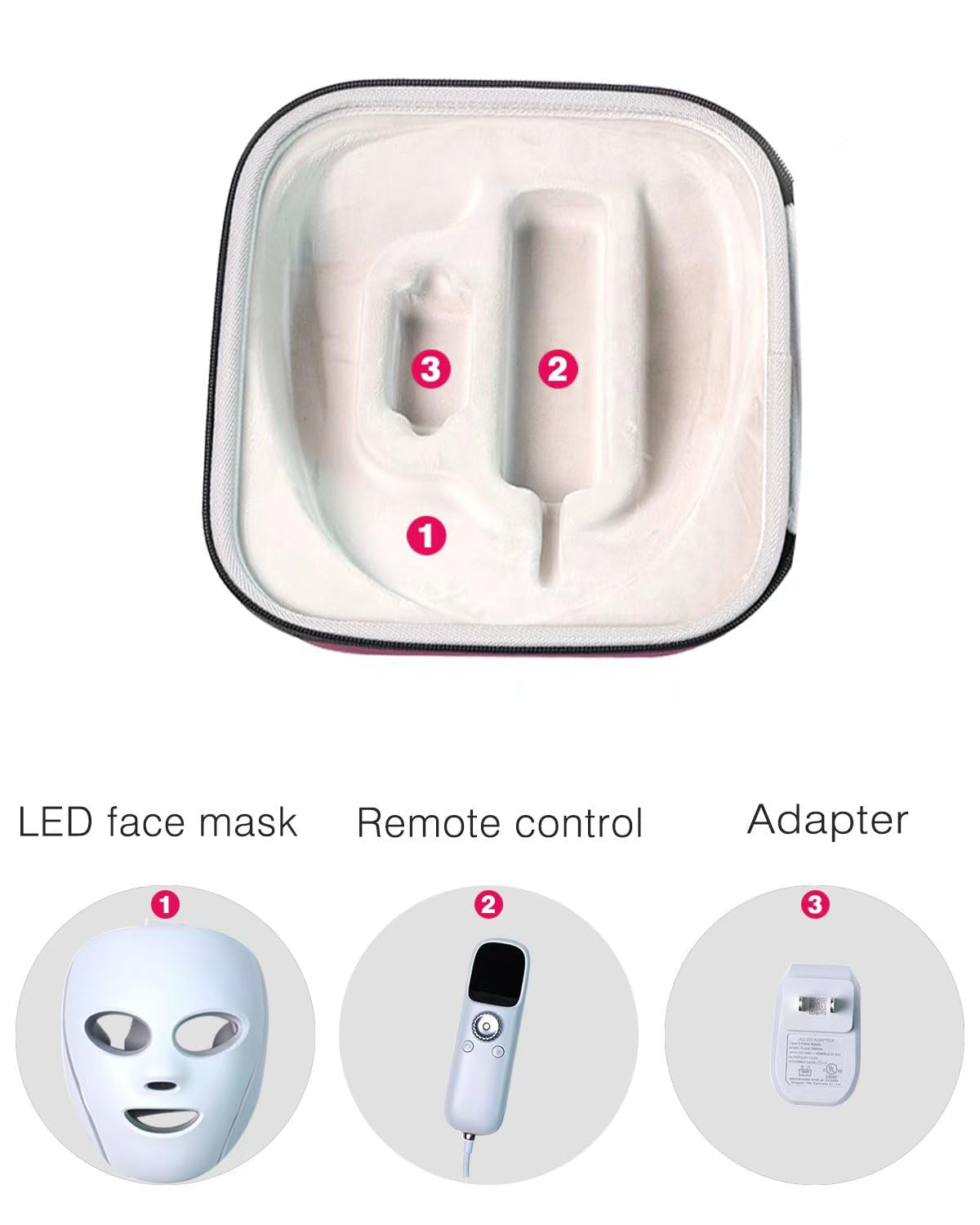 Face Mask Case with Handle Compatible with Shark Cryoglow LED Face Mask, Shock-Absorbing EVA Felt Lining for Secure Storage, Ideal for Travel, Carrying and Organization (Pink)