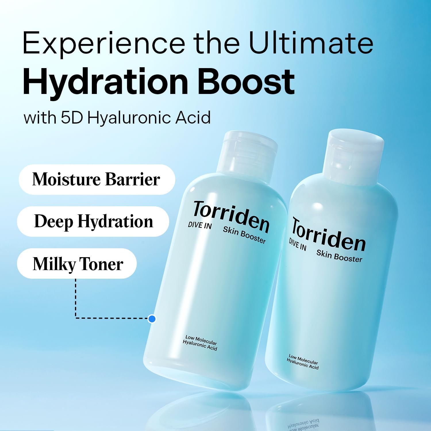 Revitalize Your Skin with Torriden Dive-In Low Molecule Hyaluronic Acid Skin Booster - 200ml