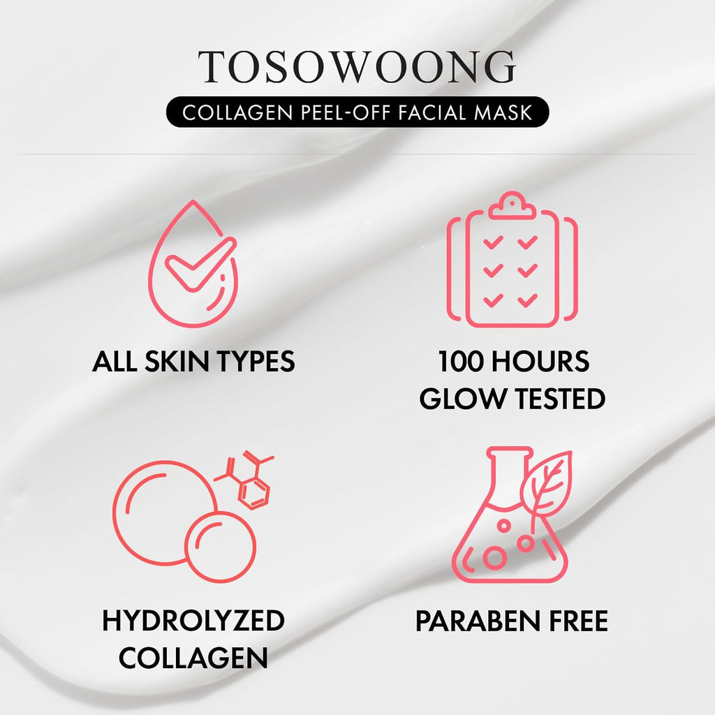 Transform Your Skin with Real Collagen Fit - Hydrating Peel Off Mask for Radiant, Youthful Glow