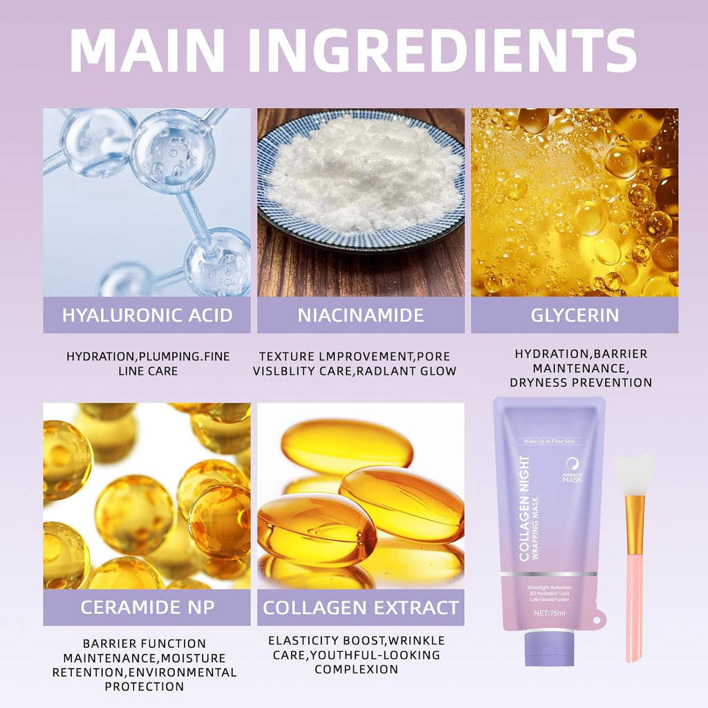 Revitalize Your Skin Overnight with Our Collagen Night Wrapping Mask – Boost Elasticity & Hydration for a Youthful Glow!