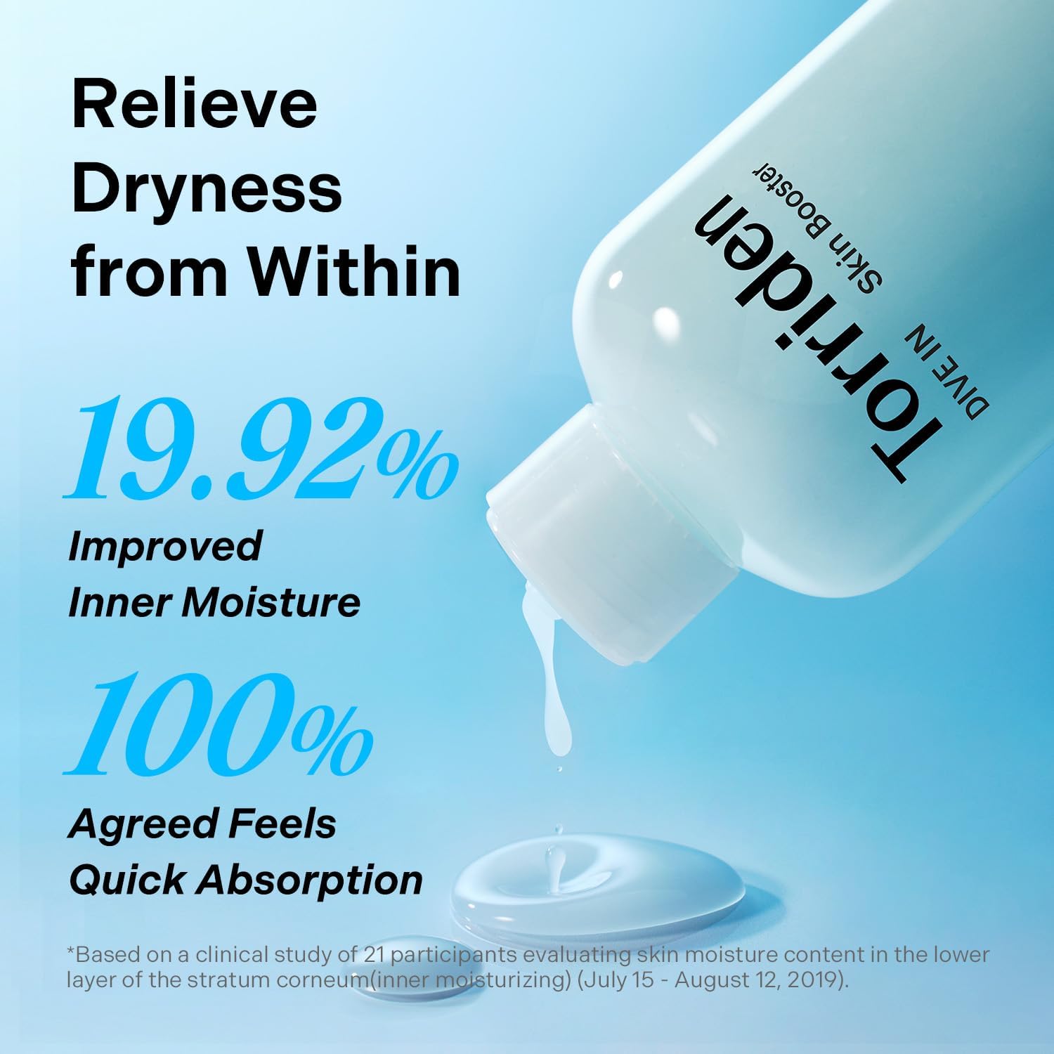 Revitalize Your Skin with Torriden Dive-In Low Molecule Hyaluronic Acid Skin Booster - 200ml